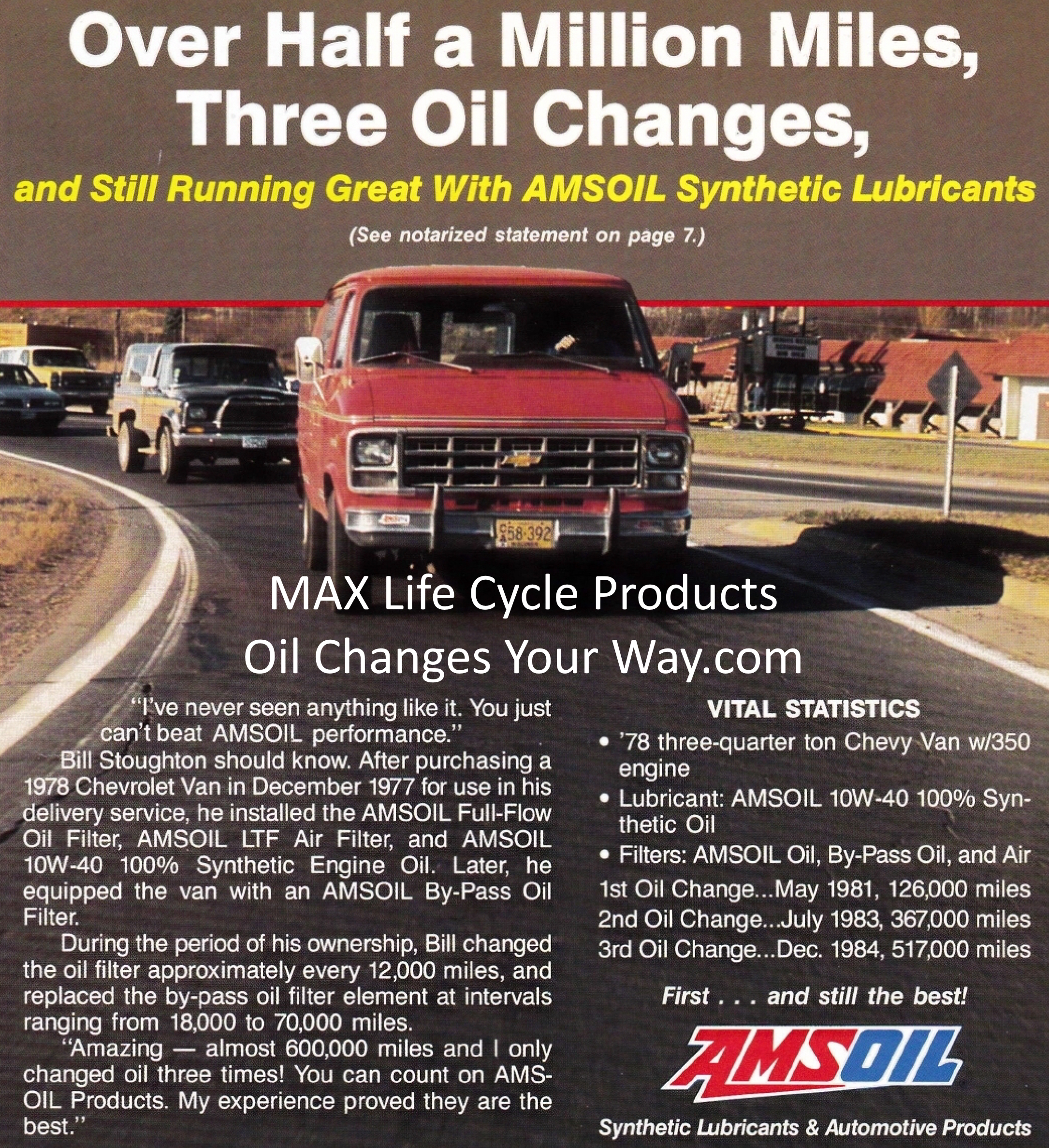 1980 AMSOIL Offers 100,000-Mile and Beyond Extended Oil Change Interval Technology