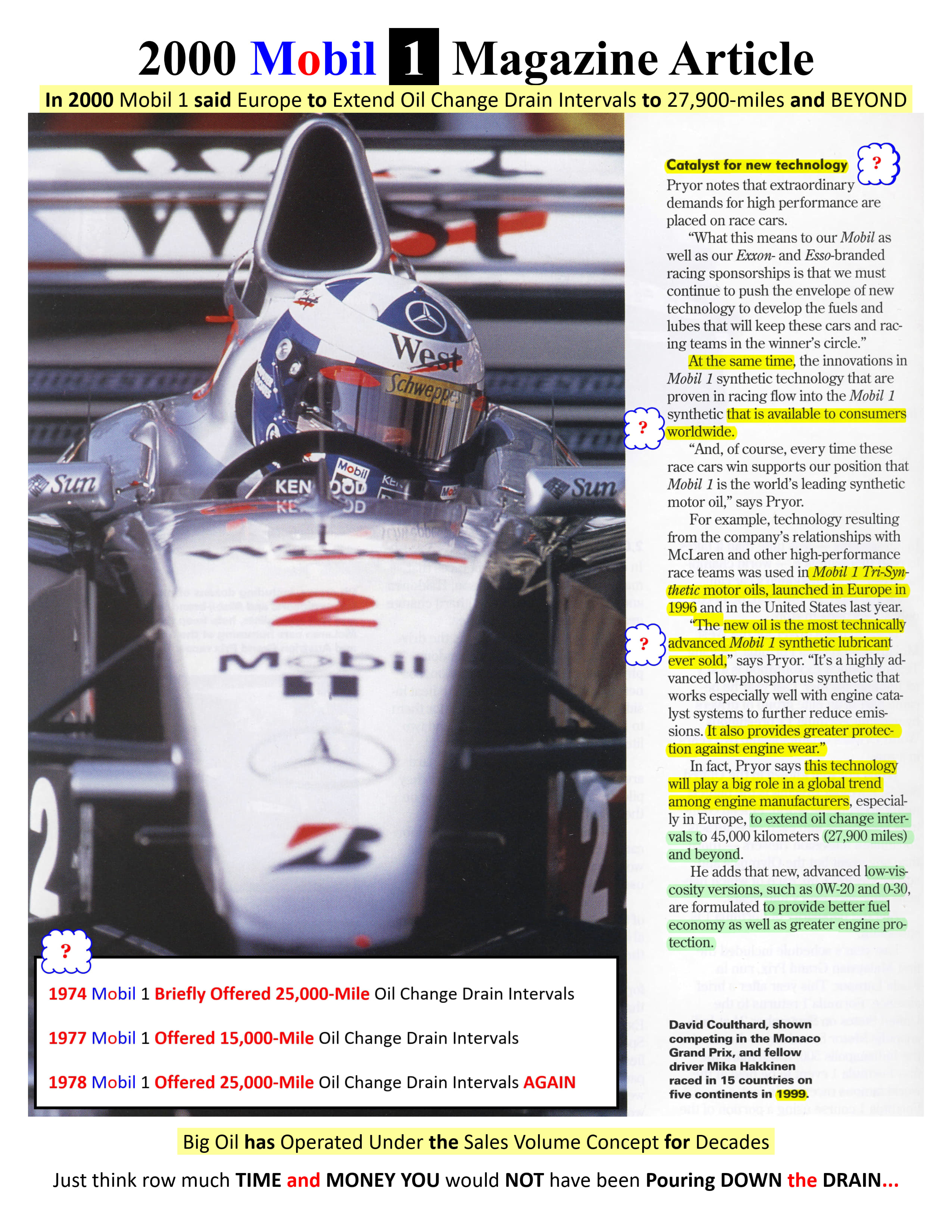 2000 MOBIL Magazine Article said Europe to extend vehicle oil change drain intervals to 27,900-Miles and Beyond